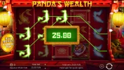 Pandas Wealth