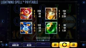 Lightning Spell