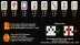 Fruiti XXL (SYNOT Games)