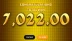 Cashpot Kegs Megaways (Kalamba Games)