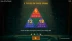 Curse of the Pharaoh (Evoplay)